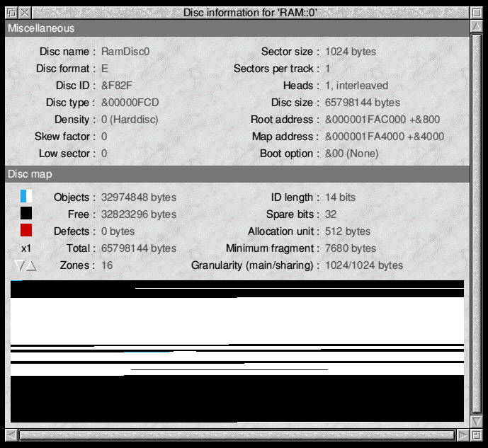 Information about the RAM disc