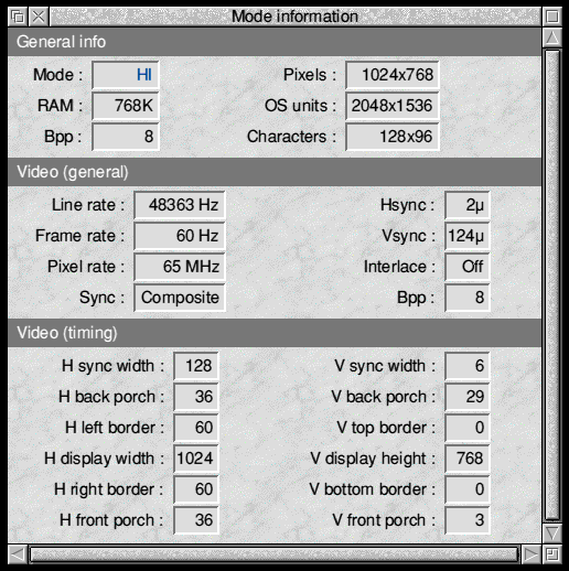 Information about the current mode